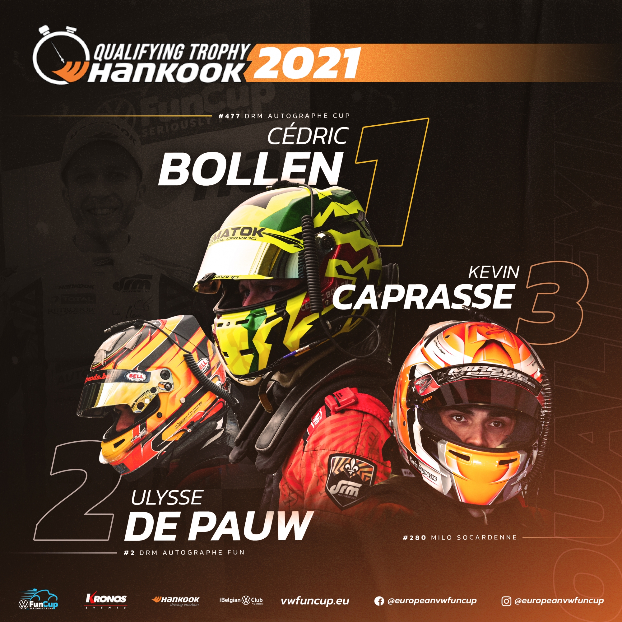 image 0 - Cédric Bollen vainqueur du Hankook Qualifying Trophy 2021