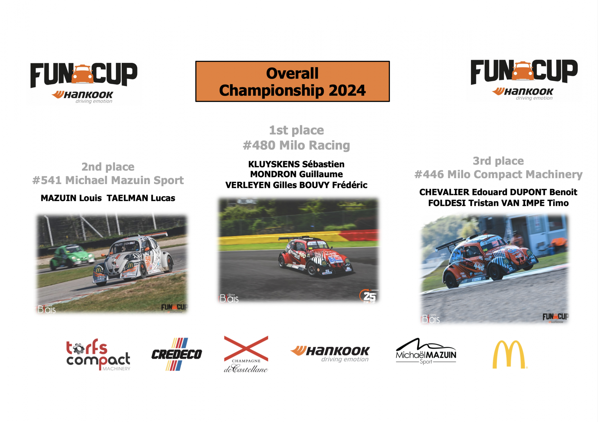 image 1 - European Fun Cup Championship 2024