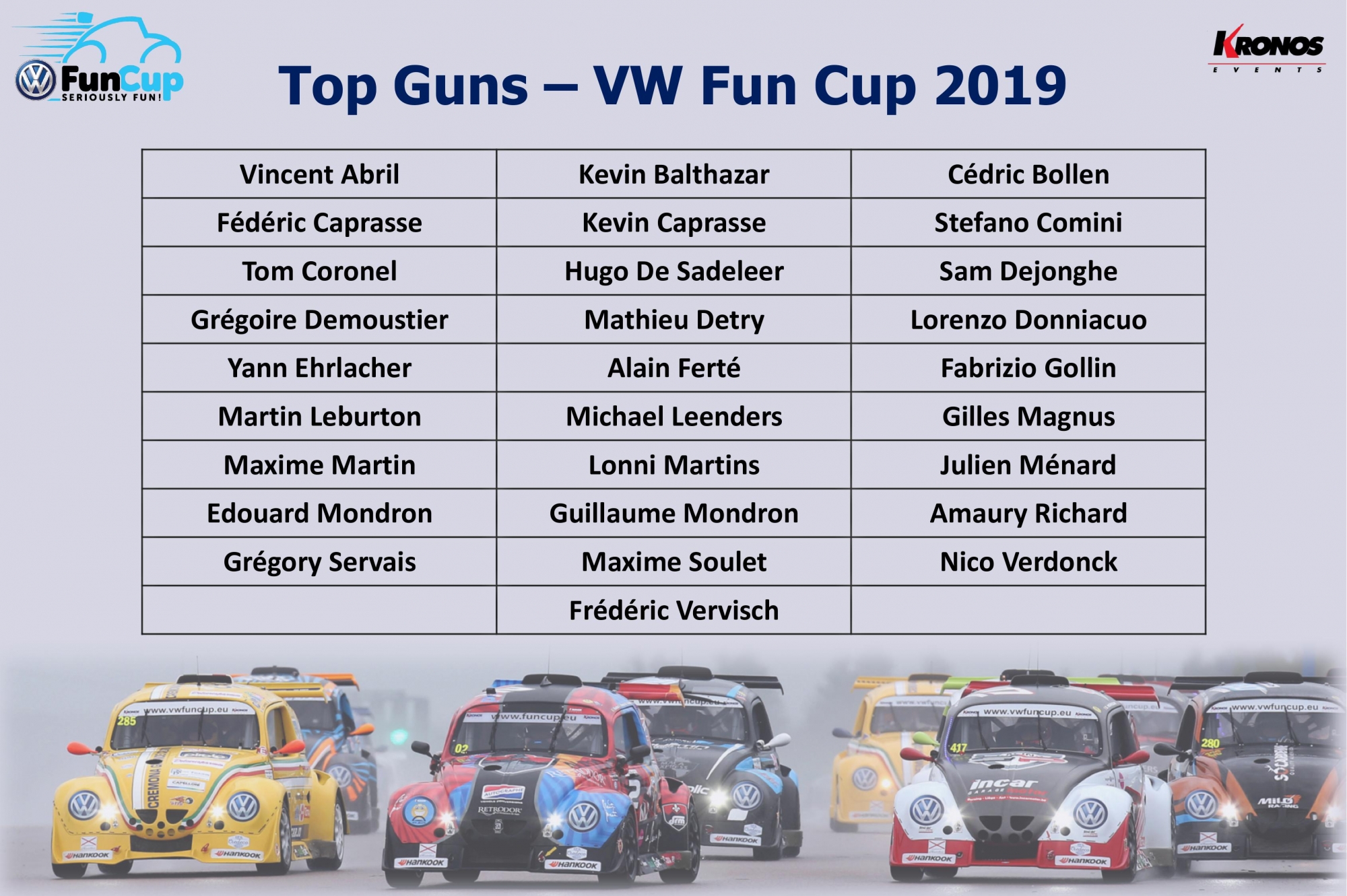 image 2 - Kronos Events confirme la liste des « Top Guns » pour la saison 2019