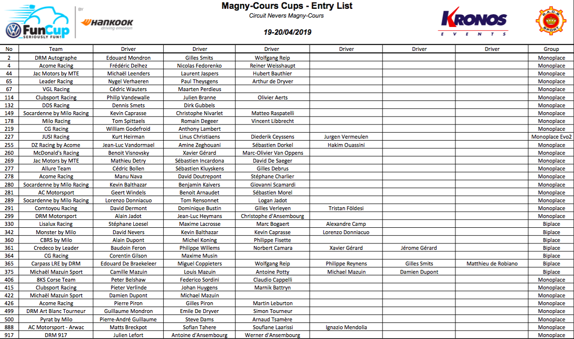 image 7 - Le goût de la nouveauté à Magny-Cours