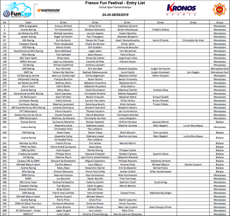 image 0 - Franco Fun Festival : bien plus qu’une répétition générale !