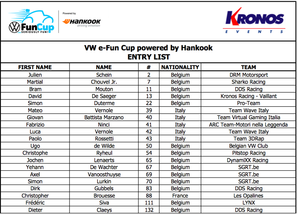 image 2 - La VW e-Fun Cup powered by Hankook est prête pour la première confrontation tant attendue !