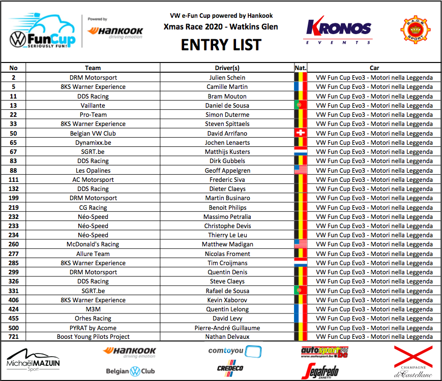 image 2 - La Xmas Race de la VW e-Fun Cup sera très internationale !