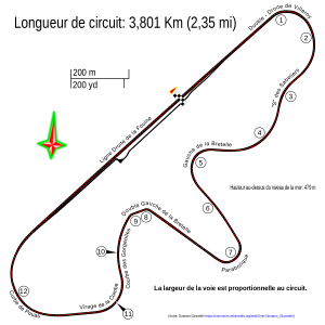 Circuit de Dijon-Prenois