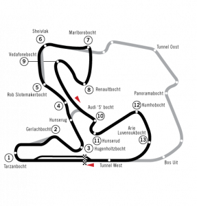 Circuit Zandvoort